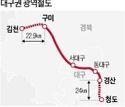 대구권 광역철도 김천·청도까지 연장 추진
