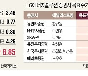 LG엔솔, 품귀株 효과로 '화려한 데뷔'하나