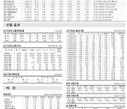 [표] 주요 증시 지표 (1월 26일)