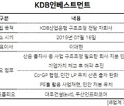 '인큐베이터' 벗어난 KDB인베, PE 면모 제대로 갖추나