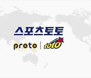 스포츠토토코리아, 여자축구 경기 대상 최초 프로토 발매