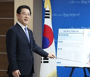 서울-제주 고속철도 재점화..김영록 지사, 대선공약 요청