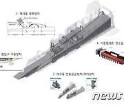 공대지 극초음속미사일 핵심기술 연구 올해 본격화