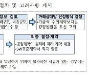 공정위·과기정통부, IT서비스 일감개방 자율준수기준 공개