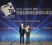 허벌라이프, '소비자가 뽑은 가장 신뢰하는 브랜드' 11년 연속 수상