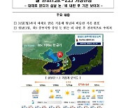 [설명자료] 설 연휴(1.29.~2.2.) 기상전망