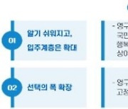 LH, 입주자격 일원화한 통합공공임대주택 1,200세대 공급