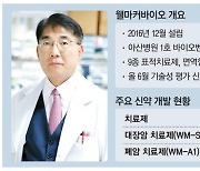 항암 신약후보 9개..웰마커 "세계 톱50 도전"