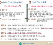 인천청소년문화센터 '청소년 참여기구' 신규 단원 모집