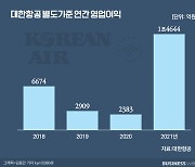 '화물 실은' 대한항공, 가장 높이 날았다