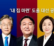 [국민채점단] '내 집 마련' 도울 공약.."취득·보유세 경감" vs "청년 장기 대출"