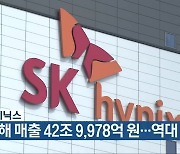 SK하이닉스, 지난해 매출 42조 9,978억 원..역대 최대