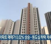 부산 아파트 매매가 0.02% 상승..원도심 하락 계속