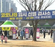 광주·전남 코로나19 확진자 역대 최다..설 연휴 비상