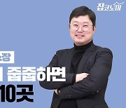 집값 흔들릴 때 '줍줍'하면 대박 날 곳 TOP 10  [집코노미TV]
