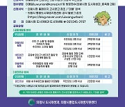 의왕시, '마을만들기 주민제안 공모사업' 참여 단체 모집