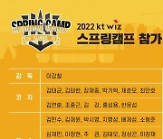 '박병호 합류' KT, 올해도 기장서 스프링캠프 진행