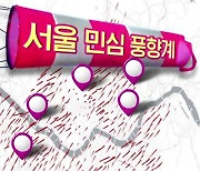 [마부작침] 2030 밀집 동네 표심, 21대 총선부터 '변화'