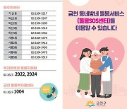 금천구, 동네방네 돌봄서비스 확대로 돌봄 사각지대 최소화