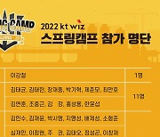 KT, 부산 기장서 2022시즌 스프링캠프 진행