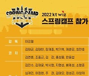 '박병호+신인 3명 포함' KT, 4일부터 부산 기장서 스프링캠프