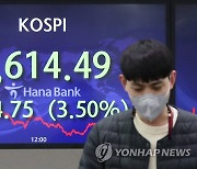 하이투자증권 "올해 코스피 전망 2,500∼2,950으로 하향"