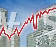 FOMC 여파 지속..원/달러 환율 상승 출발, 1,204원대 등락