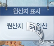 충남도 민생사법경찰팀 설 성수품 부정행위 단속..16건 적발