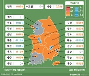 [인포그래픽]강남 아파트값 하락전환 '째깍째깍'