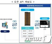 방송통계포털, '미디어데이터 지식플랫폼' 개편..2월 만족도 조사