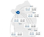 서울→부산 6시간 50분..설 연휴 첫날 귀성길 정체 시작