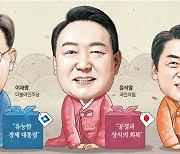 대선 민심 가를 설연휴, '이재명-윤석열 초박빙' 출발