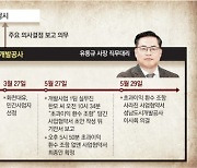 대장동 사업 실무자가 유동규에게 ‘총 맞은’ 이유[법조 Zoom In/대장동 재판 따라잡기③]