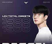 [LCK] KT '라스칼' 김광희, LCK 통산 1,500 어시스트 달성