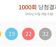 1000회 로또 1등 당첨자 22명..1인당 12억 받는다