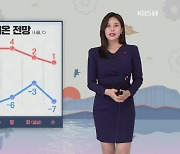 [주말오전 날씨] 설 연휴 대체로 추워..영남·전남 동부 대기 건조