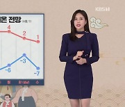 [주말오후 날씨] 설 연휴 첫날, 낮에도 쌀쌀..건조특보 확대