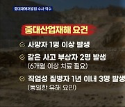 노동부, '붕괴 사고' 삼표산업 중대재해처벌법 수사 착수