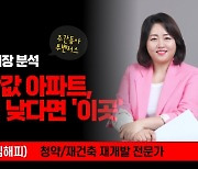 "올해 서울 아파트 지난해 5배 공급, 대단지 '반값 아파트' 큰 장 선다"