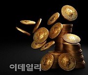 비트코인 '숨고르기'..4700만원대로 올라