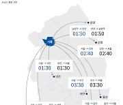 설 연휴 둘째 날 저녁, 고속도로 정체 해소..서울→부산 4시간30분