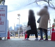 비수도권 신규 확진자 6,200명..설 연휴 폭증 우려