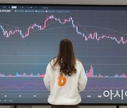 비트코인 소폭 오름세..4700만원대 거래