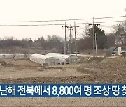 지난해 전북에서 8,800여 명 조상 땅 찾아