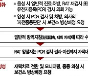 동네병원 900여곳 '코로나19 진료의원' 신청..3일부터 검사·진료·처방 대응