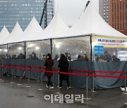 국산 코로나19 먹는 치료제, 오미크론 대응 능력은?