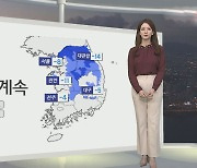 [생활날씨] 입춘에도 한파 여전..내일 아침 서울 -8도