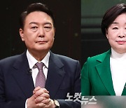 주52시간 철폐 언급했던 윤석열..심상정이 지적하자 "그런 적 없다"