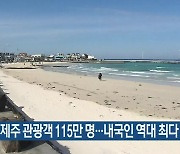 지난달 제주 관광객 115만 명..내국인 역대 최다