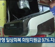 울산형 일상회복 희망지원금 97% 지급 완료